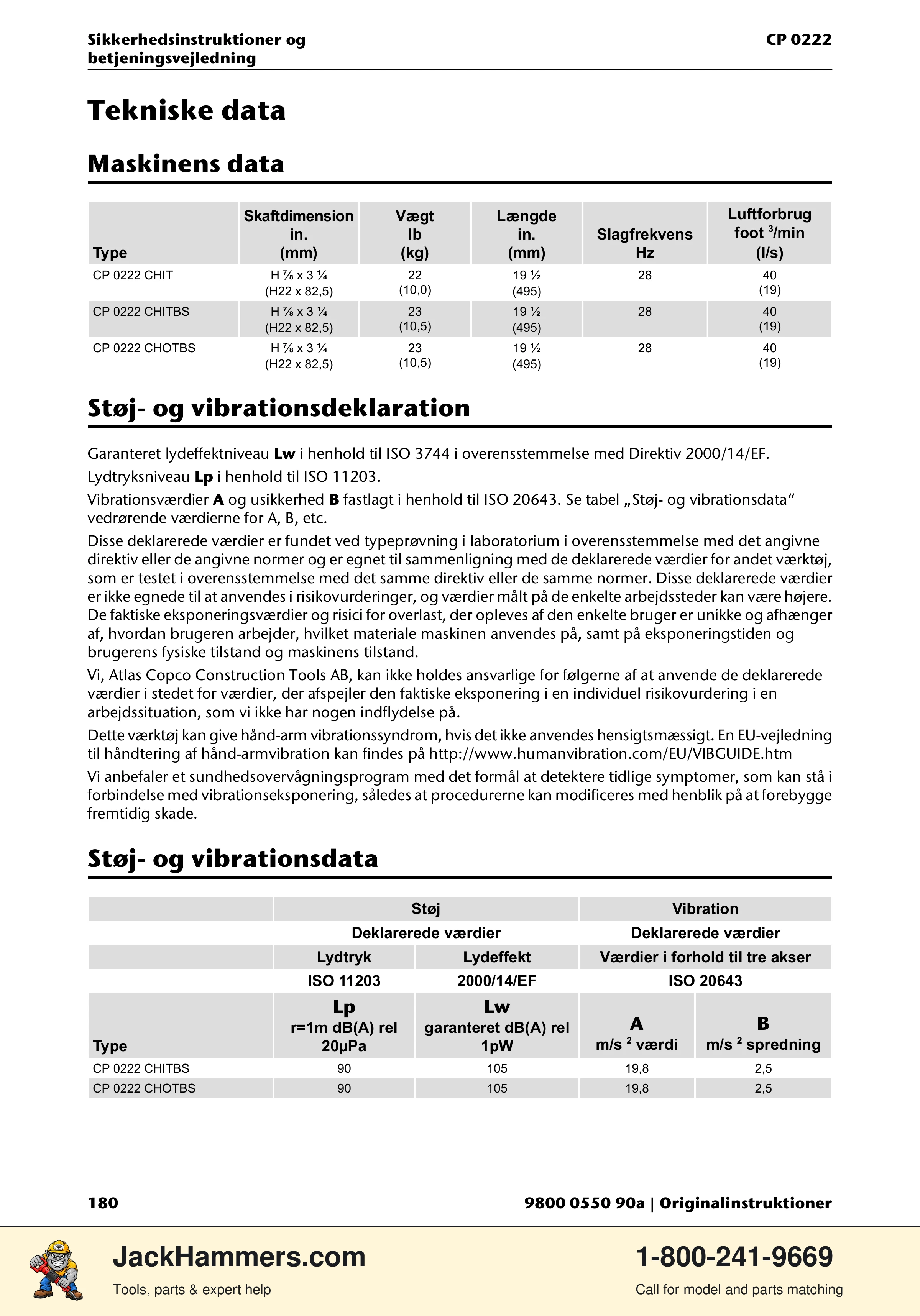 Chicago Pneumatic 0222 PDF page 180 of 216