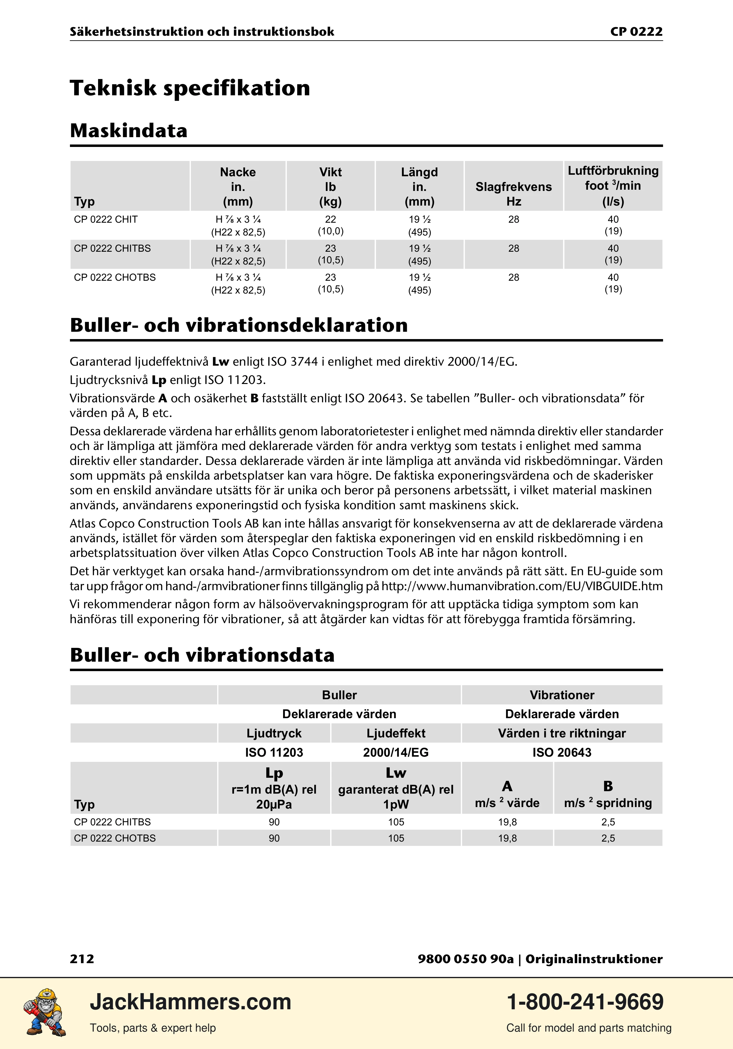 Chicago Pneumatic 0222 PDF page 212 of 216