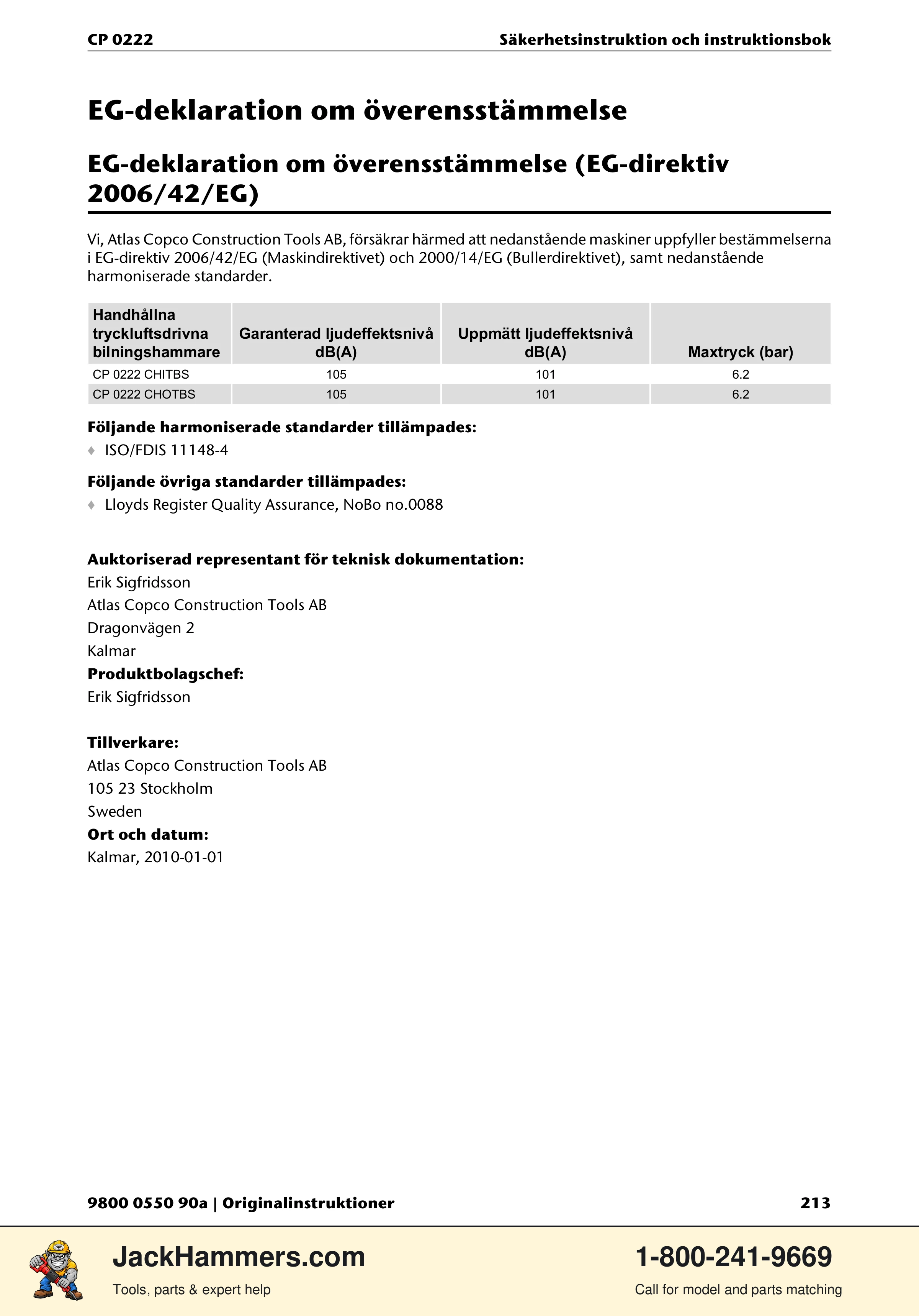 Chicago Pneumatic 0222 PDF page 213 of 216