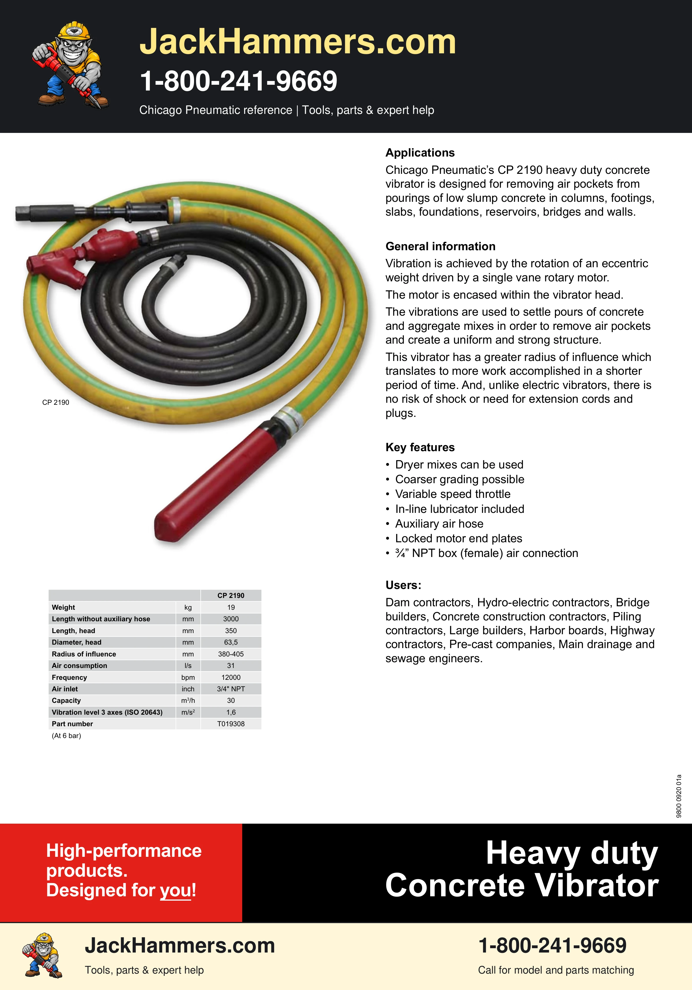 Chicago Pneumatic CP 2190 PDF page 1 of 1