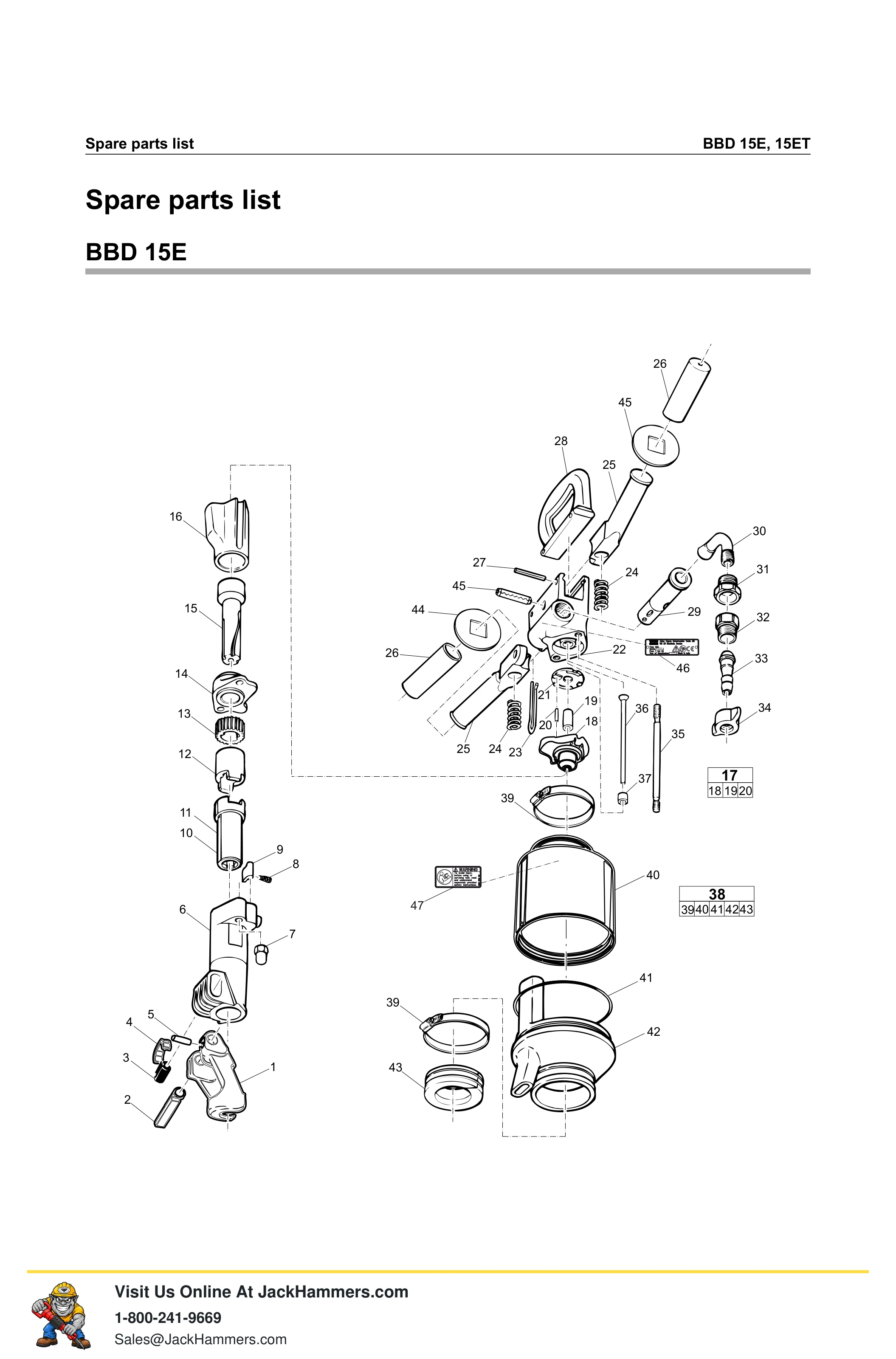 Atlas Copco BBD 15 Series PDF page 6 of 16
