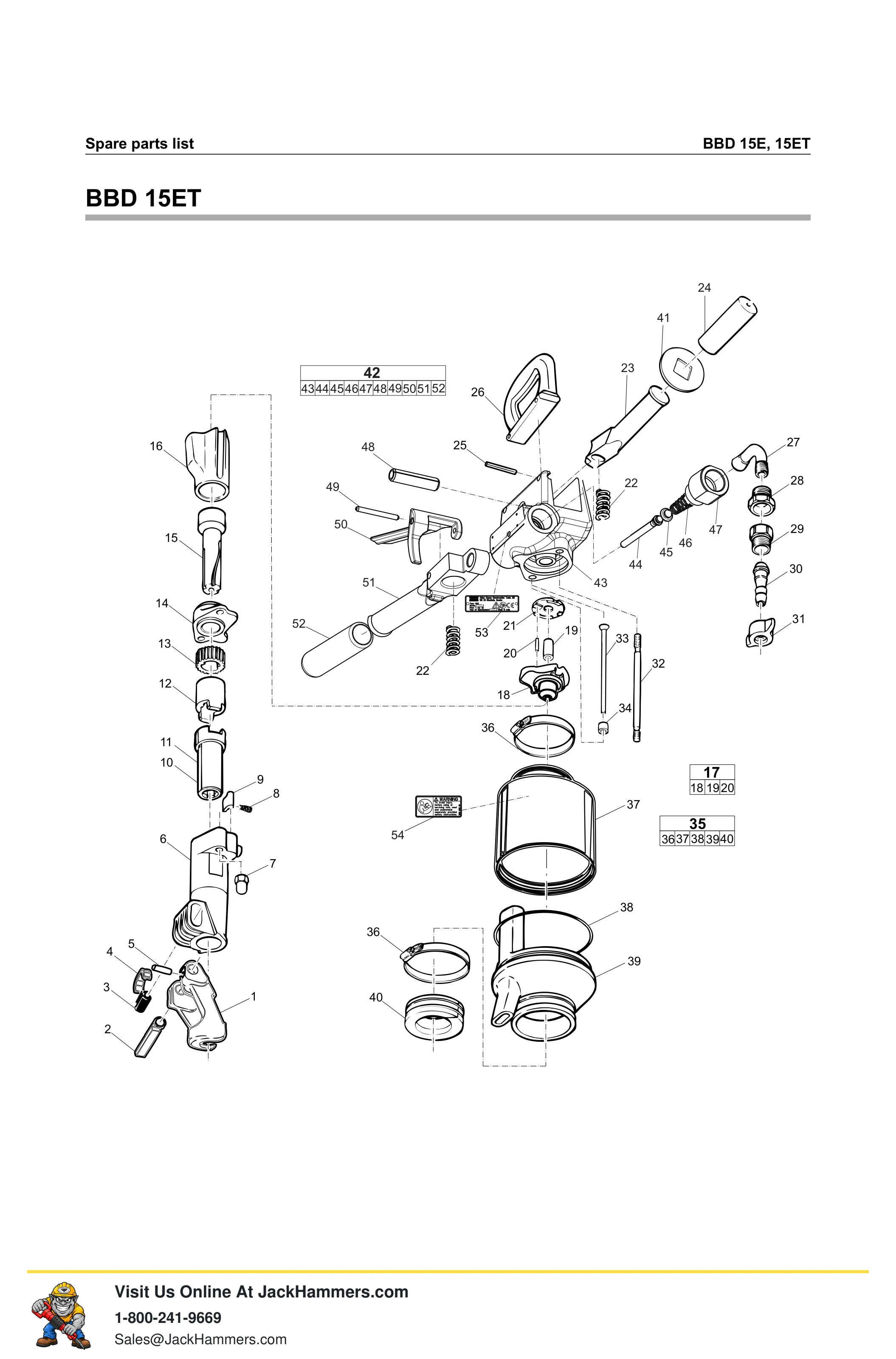 Atlas Copco BBD 15 Series PDF page 8 of 16