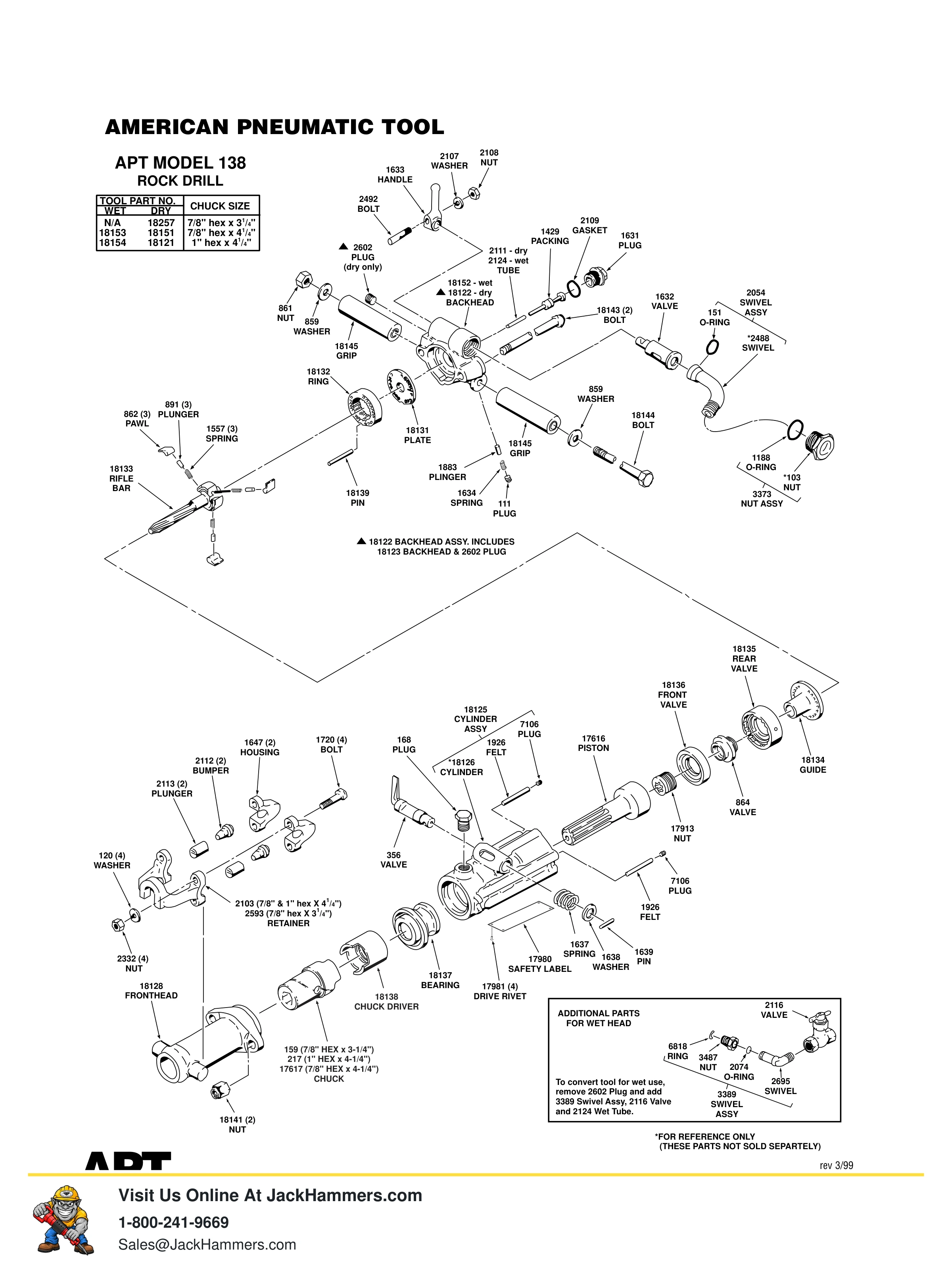 American Pneumatic 137 Series PDF page 11 of 11