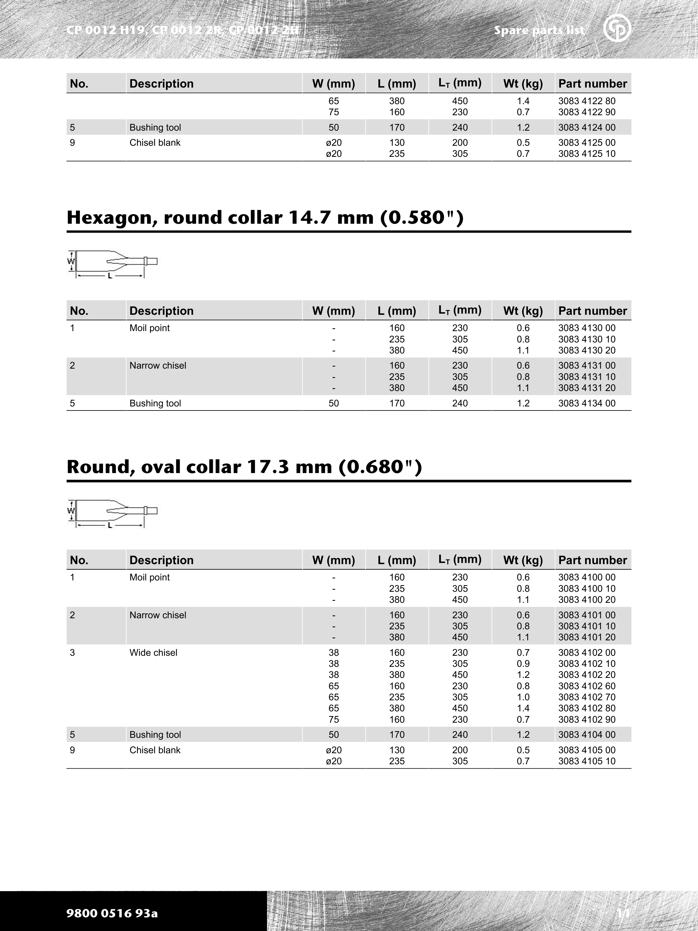 Chicago Pneumatic 0012 PDF page 11 of 16
