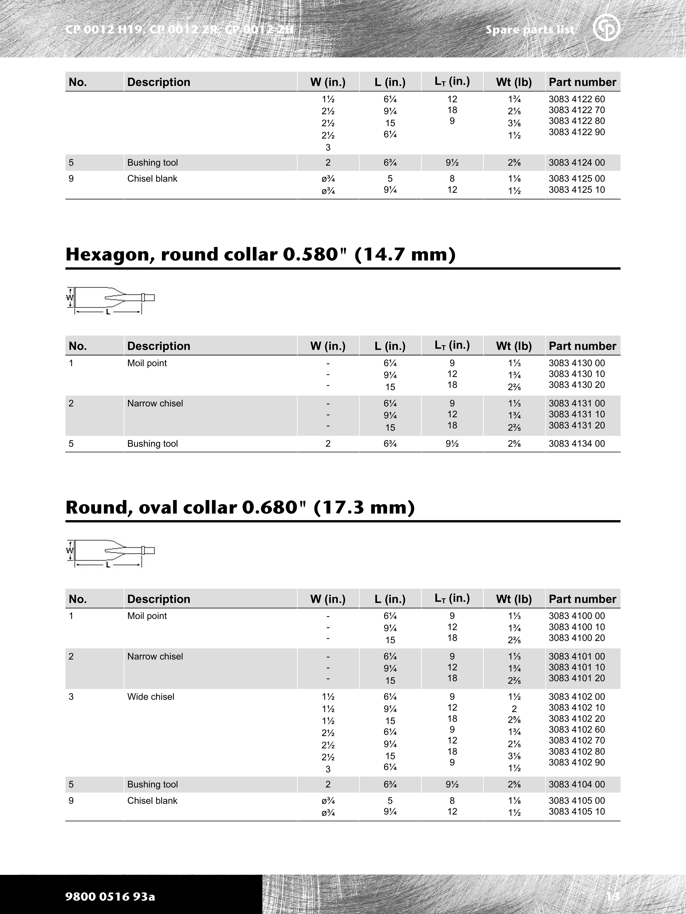 Chicago Pneumatic 0012 PDF page 13 of 16