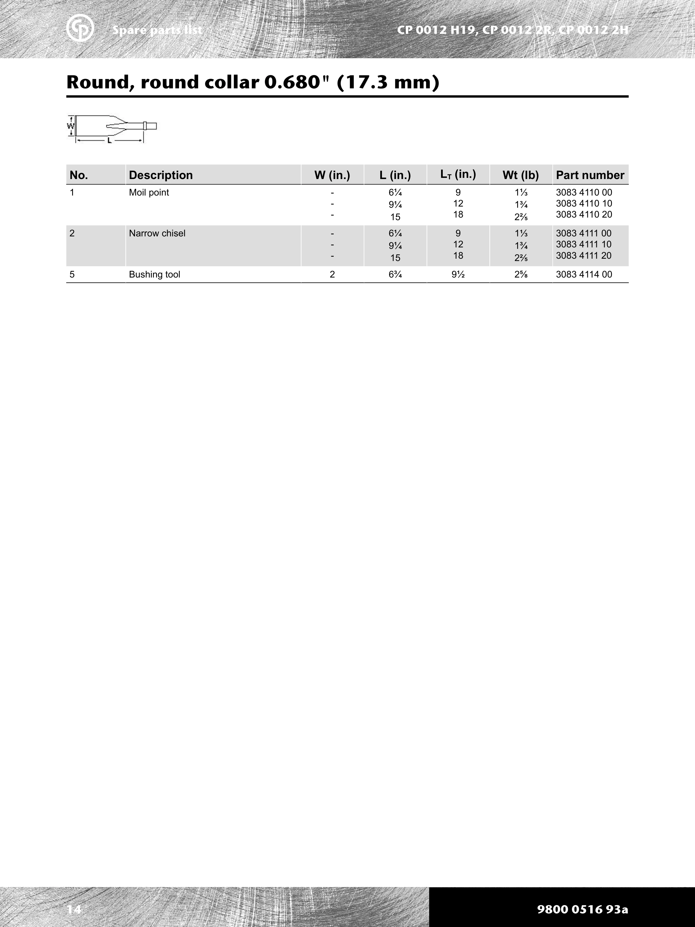 Chicago Pneumatic 0012 PDF page 14 of 16