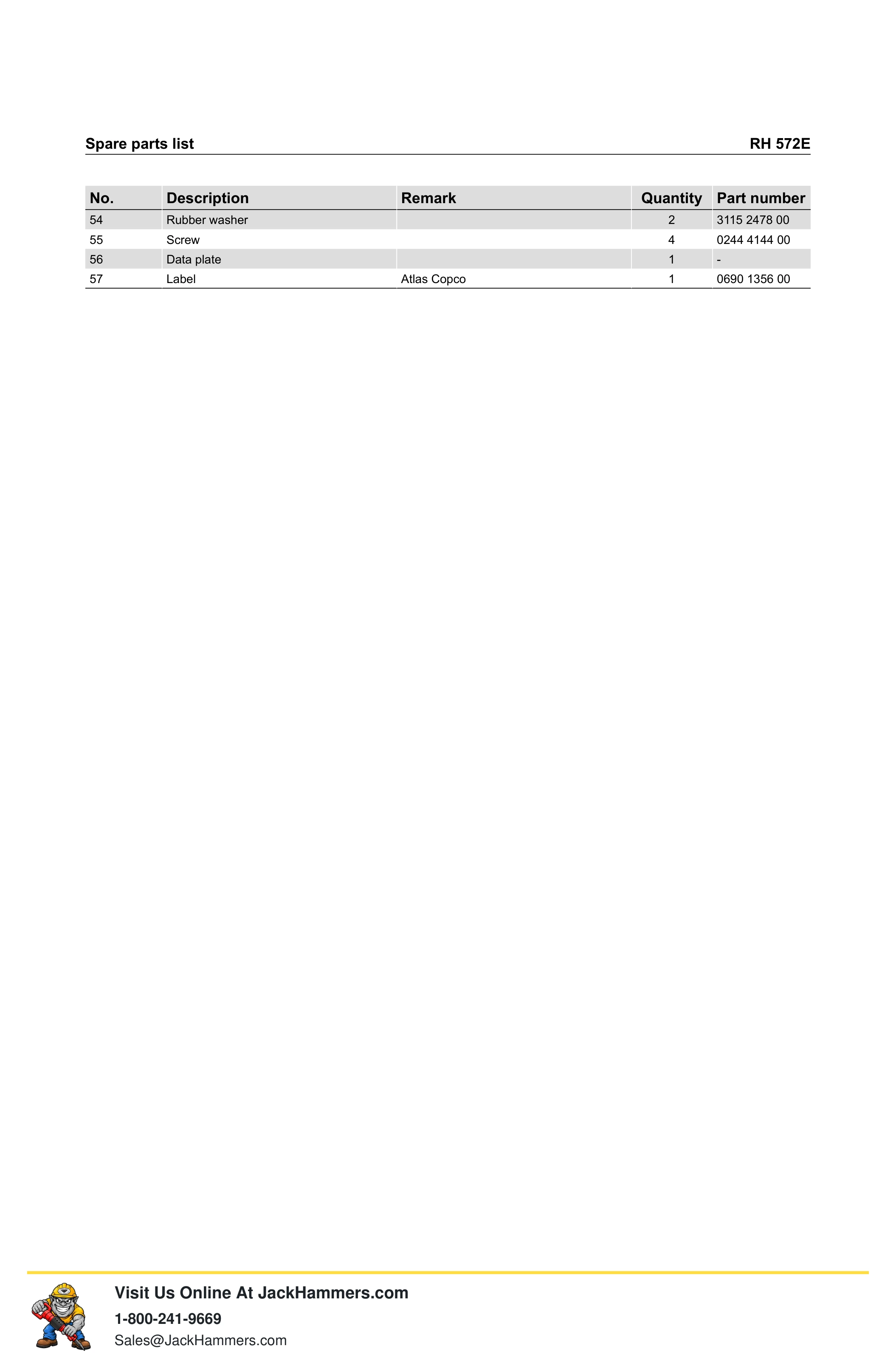 Atlas Copco 572 Series PDF page 8 of 16
